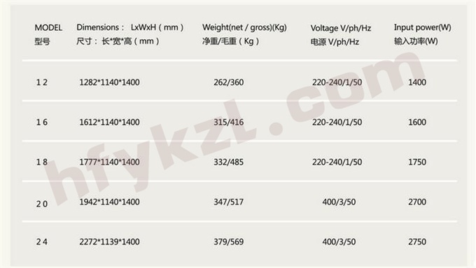 17BQ-C1經(jīng)濟(jì)節(jié)能型淇淋展示柜