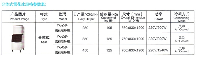 YK-258F雪花制冰機(jī)產(chǎn)品細(xì)節(jié)3