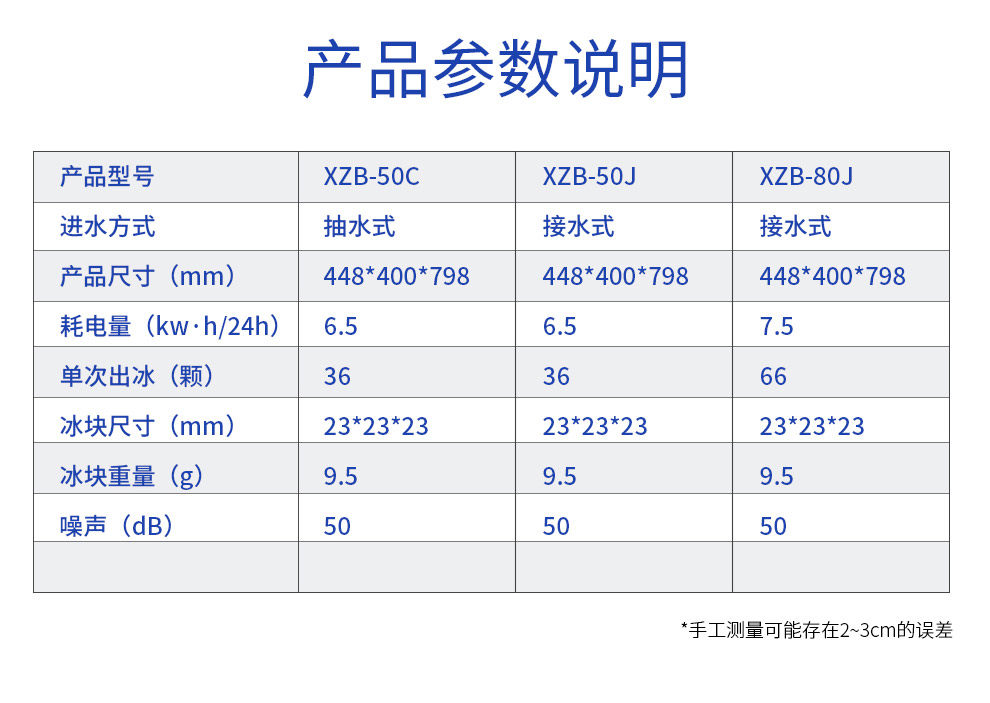 星星制冰機(jī)