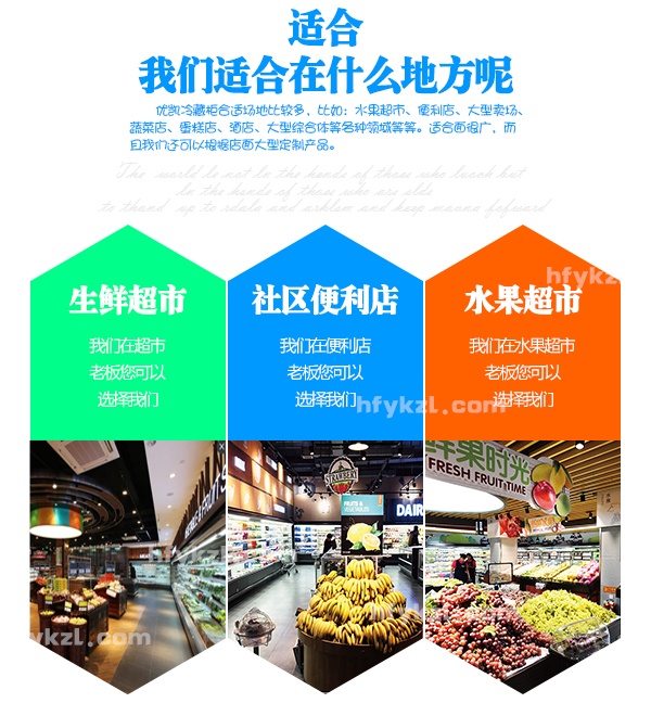 SG-HR型水果保鮮柜（暢銷產品）-分類頁面